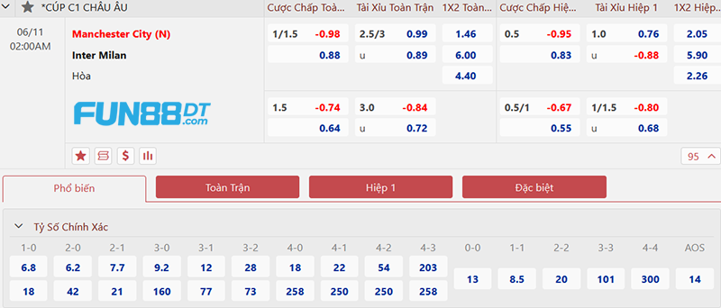 nhan-dinh-tran-dau-man-city-vs-inter-5