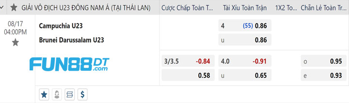 bang-keo-tran-u23-campuchia-vs-u23-brunei