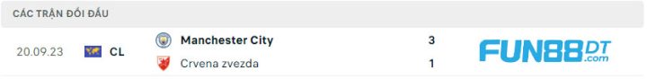 lich-su-doi-dau-giua-crvena-zvezda-vs-man-city